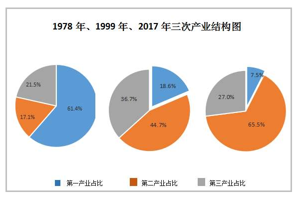 财经郎眼最新解读：深度剖析中国经济现状与未来趋势