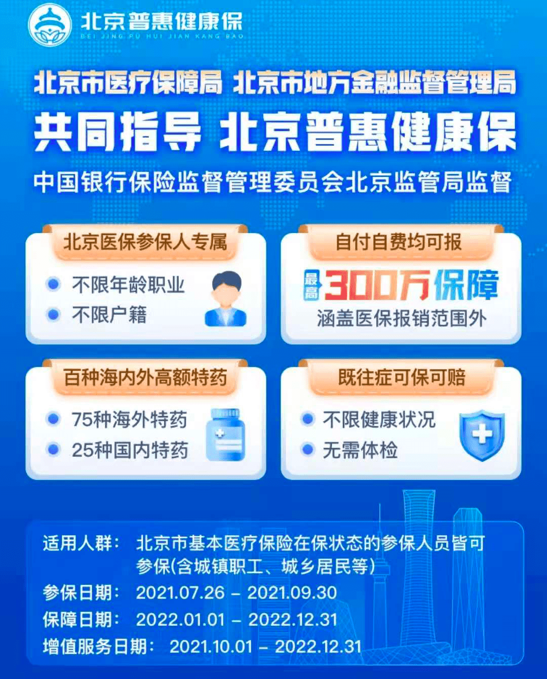 北京惠民保险最新政策解读：覆盖范围、报销流程及未来展望