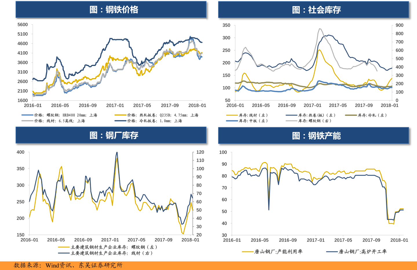 河北今日油价深度解读：影响因素、价格走势及未来预测