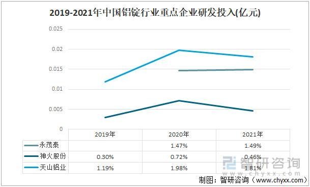 今日南海灵通铝锭价表深度解析：价格走势、市场影响及未来预测