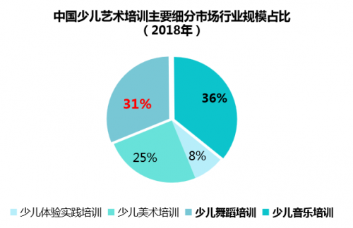 探秘最新女子群舞：编排技巧、流行趋势及未来展望