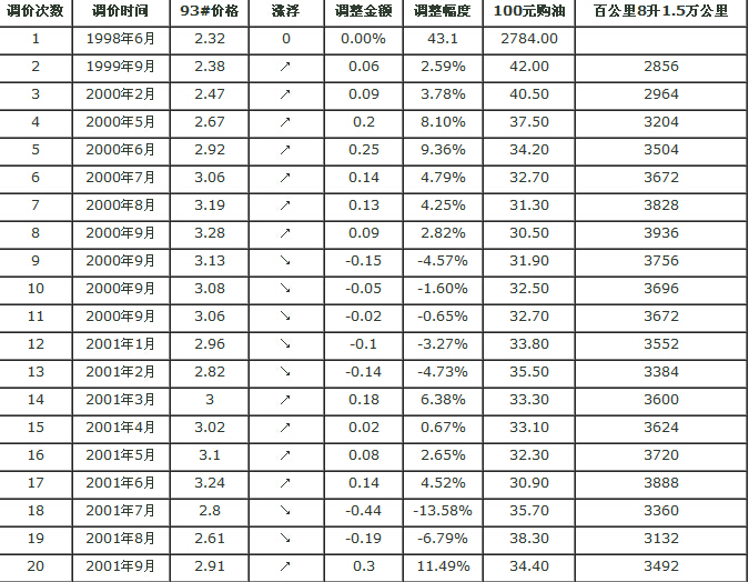 琴心剑魄 第75页