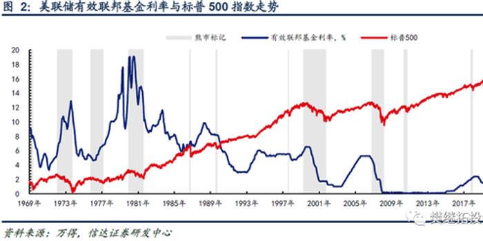 深度解读美股今日行情：技术面、基本面及未来走势预测