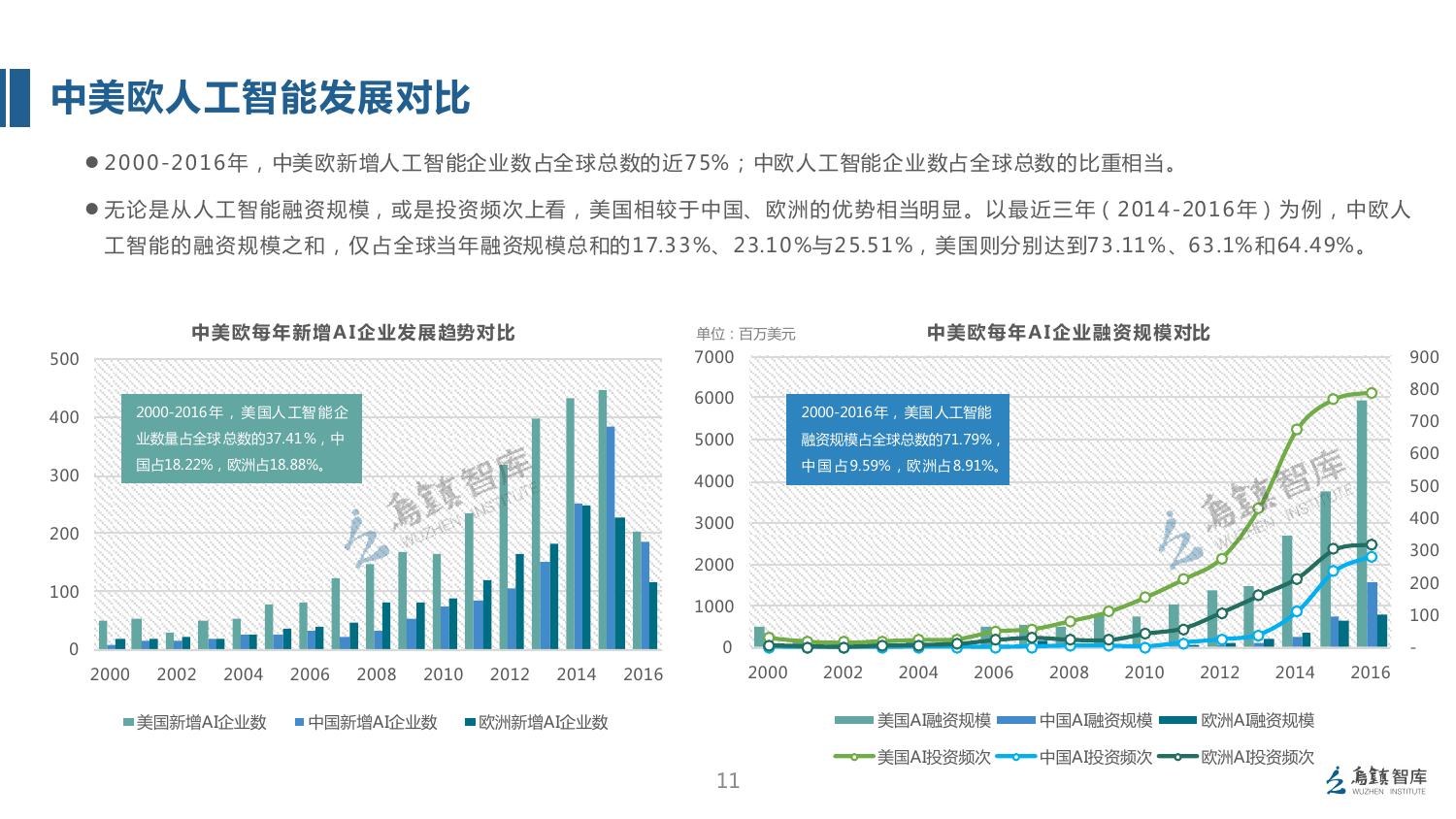 骰子最新动态：从传统游戏到现代科技的融合与创新