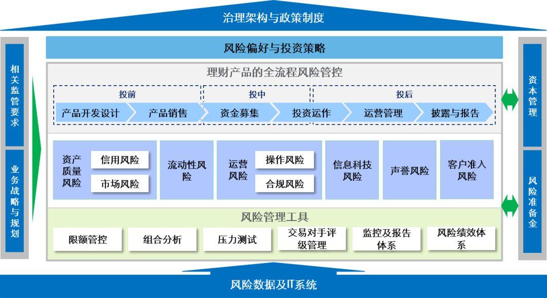 阿里巴巴今日股价深度解析：影响因素、未来走势及投资建议