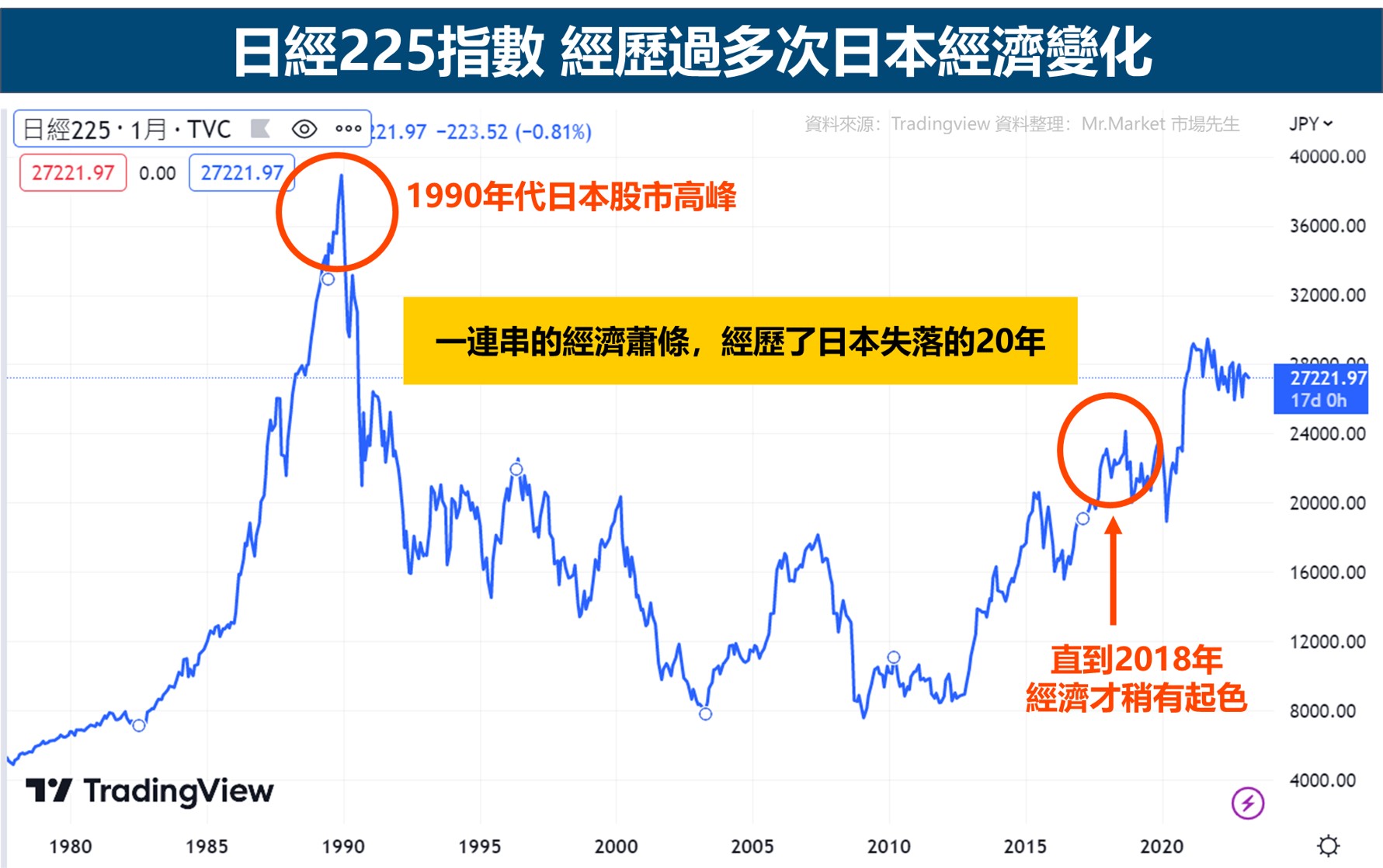 深度解读：日经指数最新走势及未来预测，日本经济面临的挑战与机遇