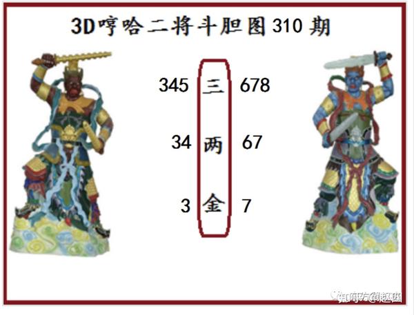 今日3d太湖三字谜深度解析：解读技巧、风险及未来趋势