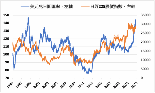 第一财经今日股市解析：市场趋势、投资策略及发展趋势分析