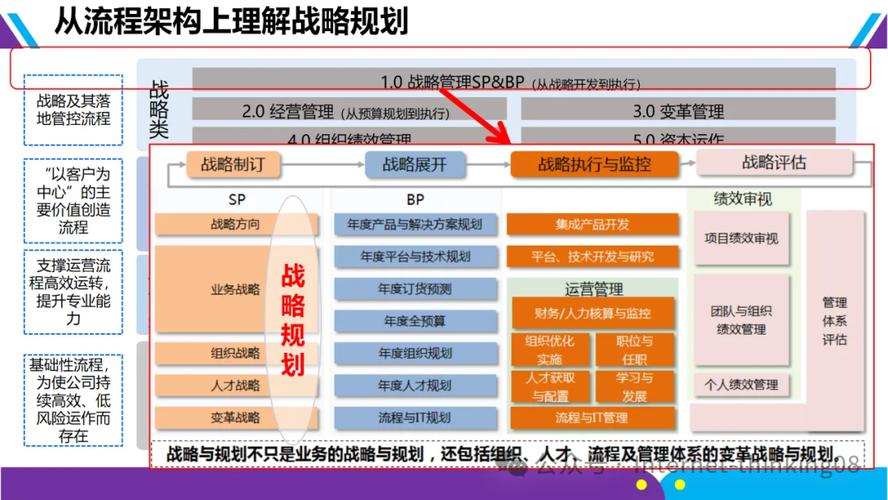 独步江湖 第78页