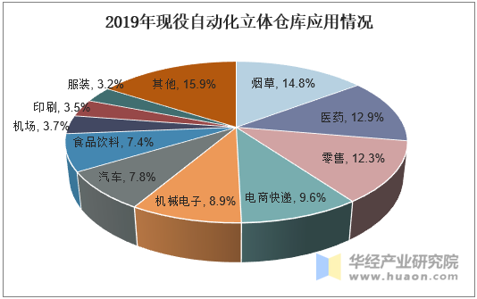 今日军事新闻：分析军事发展趋势和其对世界的影响