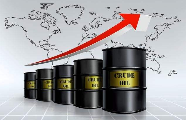 今日国际油价走势图深度解析：影响因素、未来走势及投资策略