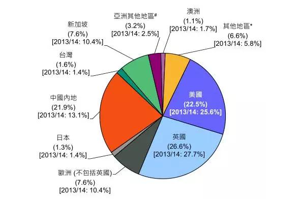 今日港股行情详细分析：市场趋势、重点股票及投资建议