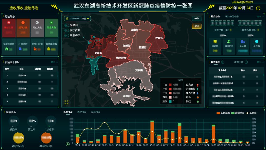 新浪网最新疫情新发地追踪：解读疫情信息发布及公众应对