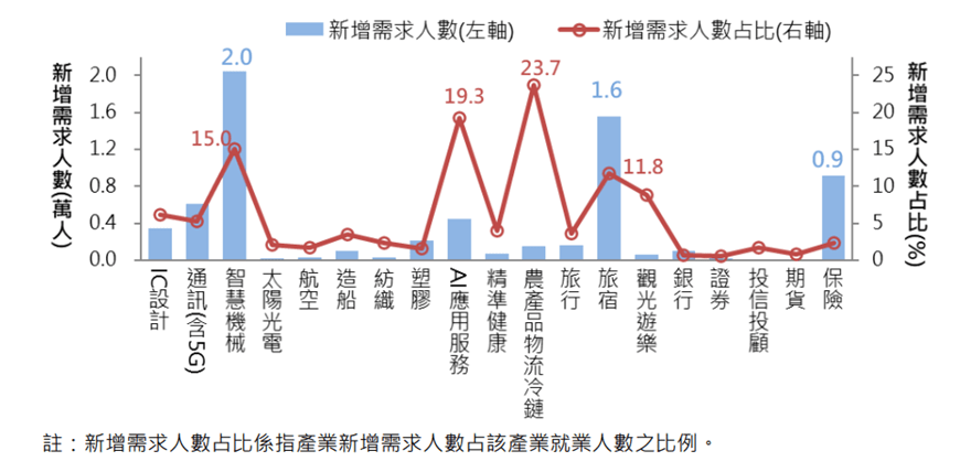 德惠最新招聘信息：解读就业市场趋势及未来发展，助力求职者精准找工作