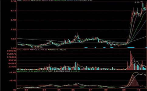 比特币价格今日行情深度解析：影响因素及未来走势预测