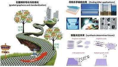 静谧时光 第67页