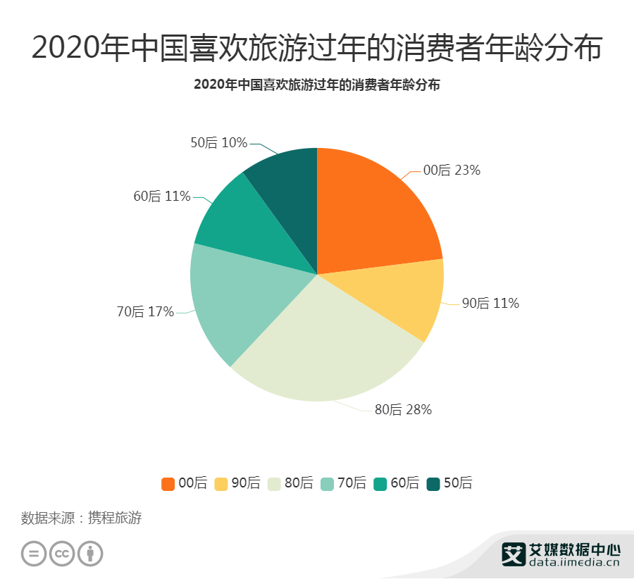 2024国庆节最新时间表及假期安排详解：出行攻略与潜在影响分析