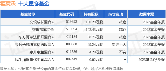 深度解析交银蓝筹基金今日净值：风险与机遇并存的投资策略