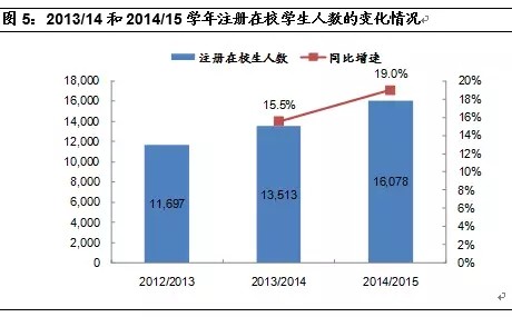 2024年全园最新开学时间汇总及开学准备指南