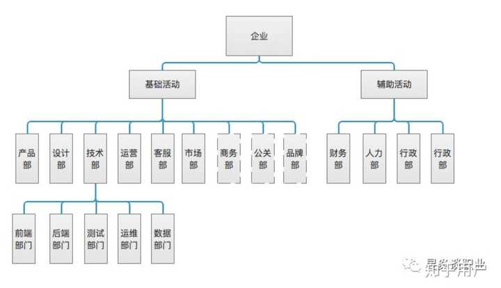 康师傅最新招聘信息：职位、要求及未来发展趋势深度解析