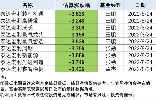 解析今日映停股票：投资风险与未来趋势的分析