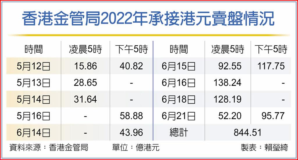 香港金项今日价格分析：影响因素、投资建议及发展趋势