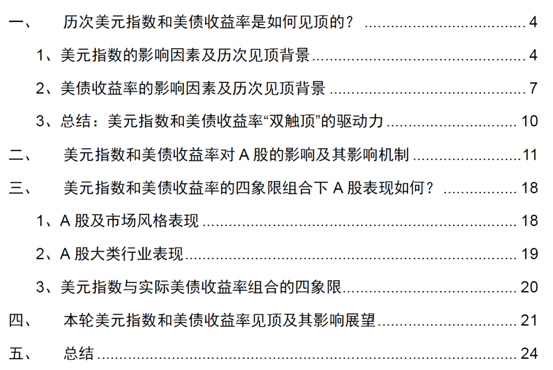 今日美元指数深度解析：影响因素、走势预测及投资策略