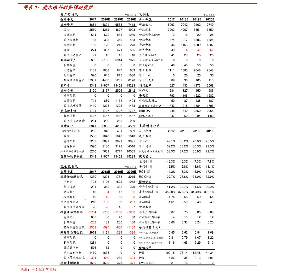 今日澳元汇率深度解析：影响因素、走势预测及投资策略