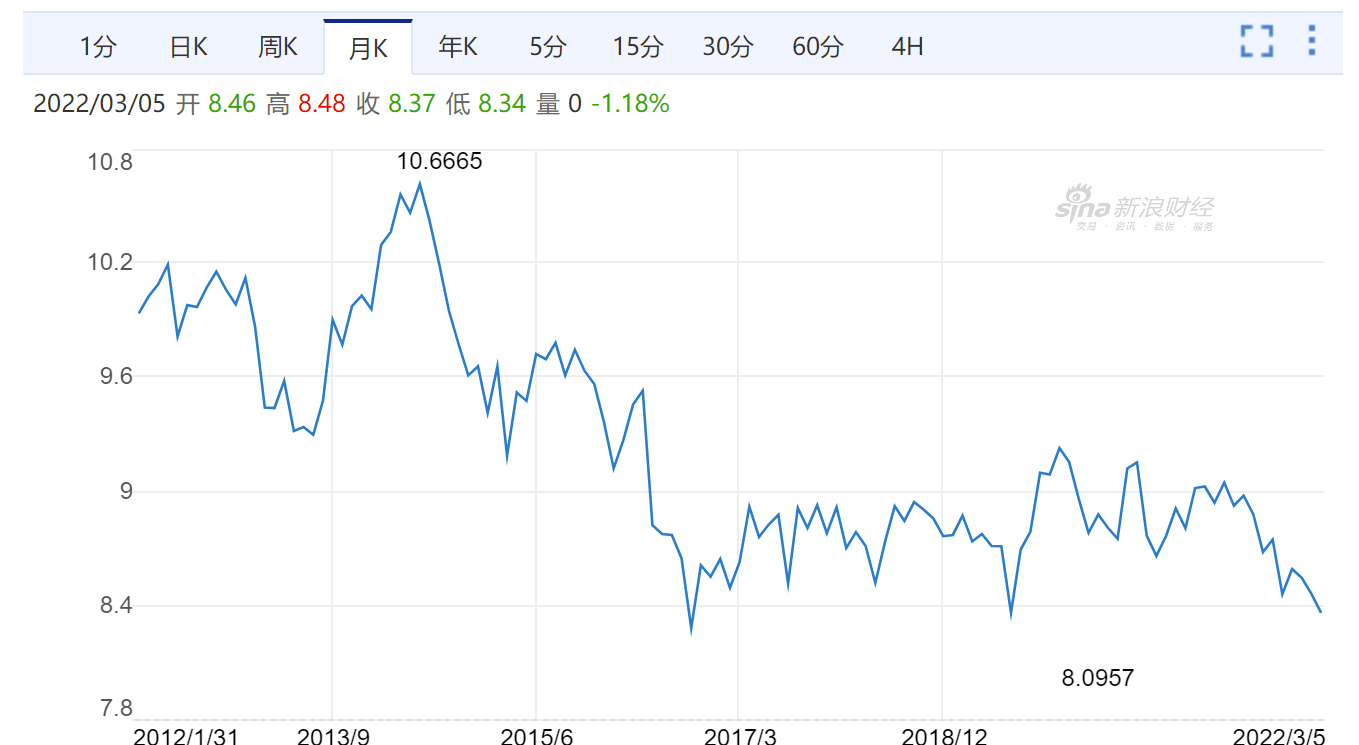 人民币对港币汇率换算今日价格：最新走势分析及换算技巧详解