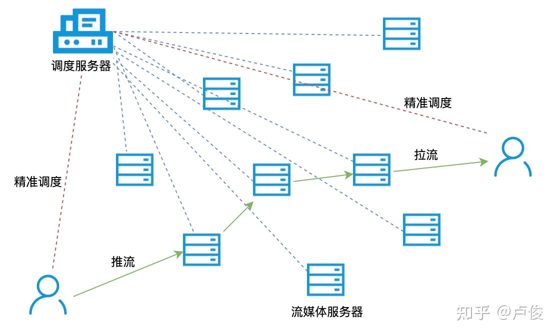 刺激战场最新加速BUG深度剖析：风险、挑战与未来趋势