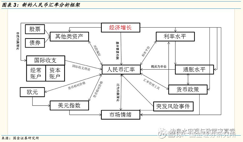 澳币今日汇率深度解析：影响因素、走势预测及投资建议