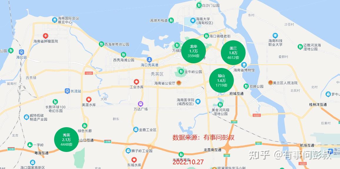 海口房价最新走势分析：区域差异、市场预测及购房建议