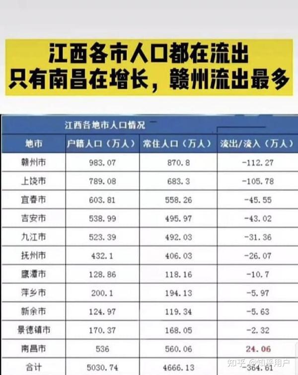 江西差旅费最新标准深度解读：细则、案例及未来趋势