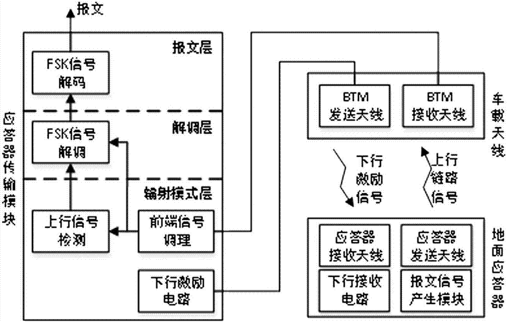 掌握最新火车信息：出行规划及实时信息查询指南