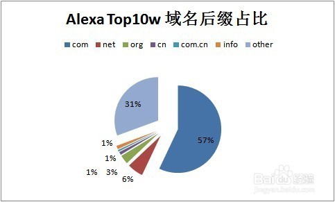 84aaa最新域名升级com深度解析：升级后的机遇与挑战