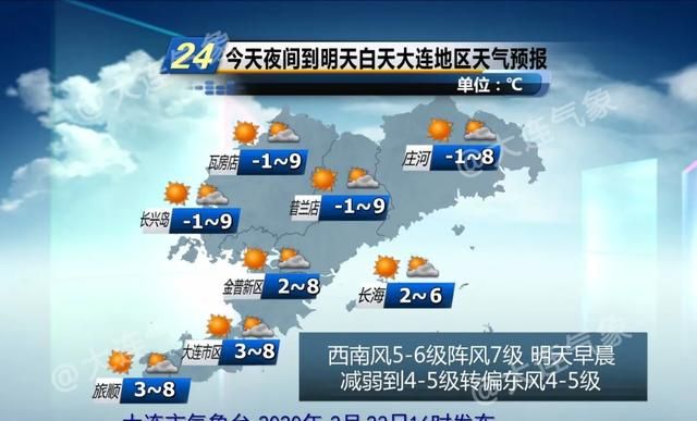 大连今日天气预报：细致解读及未来天气趋势预测