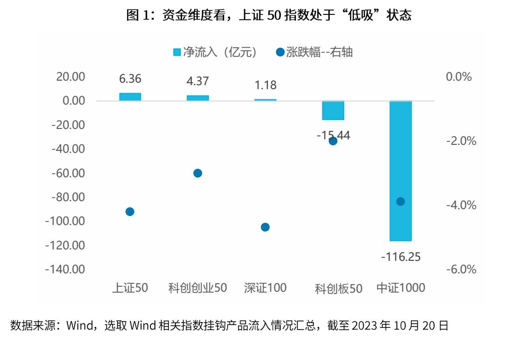 今日上证指数是多少点了？深度解读市场波动与未来走势