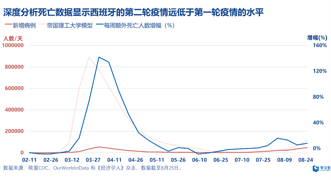 站长推荐 第646页