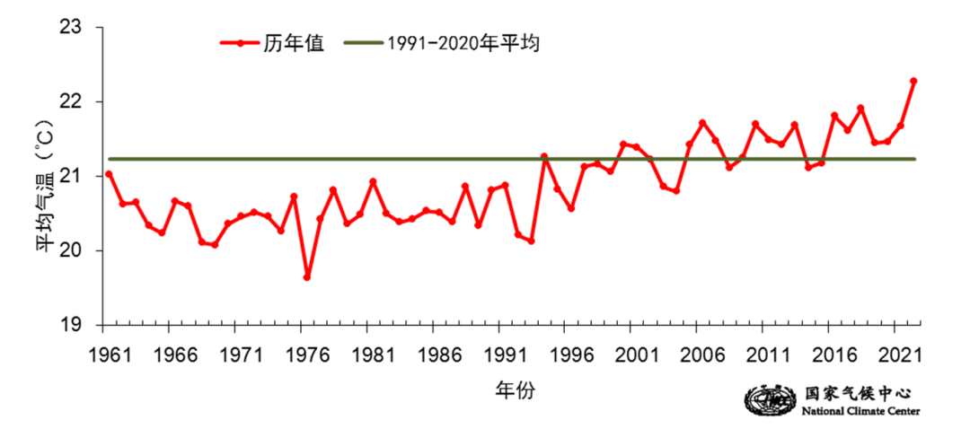 哈尔拉今日气温分析：寒冷气况下的生活和安全防范