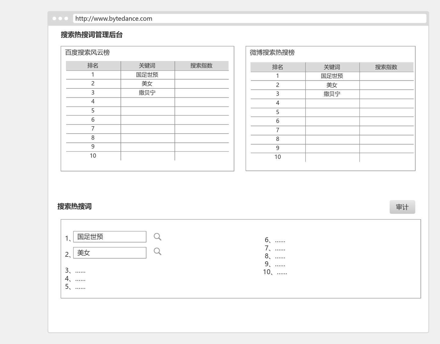 深度解读：今日微博热搜背后的社会心理与文化现象