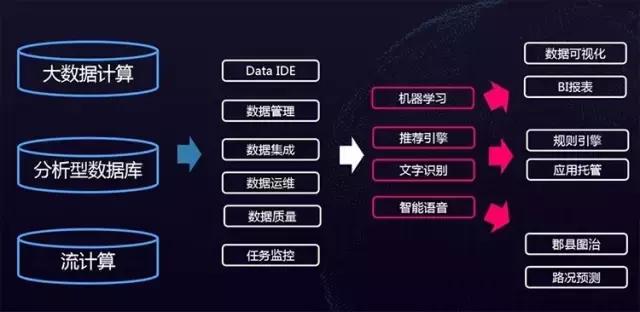 阿里巴巴最新动态：电商巨头战略调整与未来展望