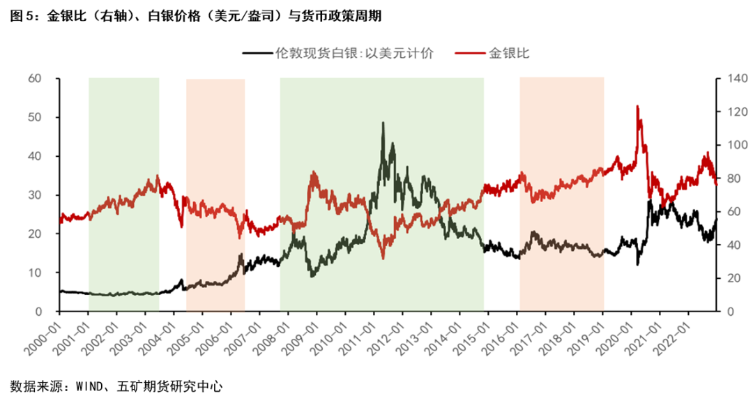 银尖最新op资料分析：从音乐、动漫到文化启示