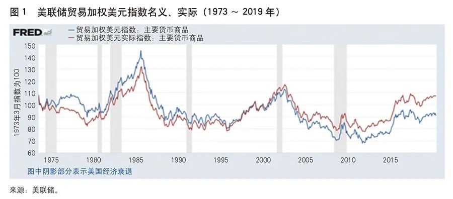 今日黄金多少钱一克价格查询：影响金价波动的因素及投资建议