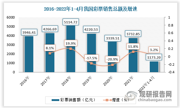 排三试机号今日预测：解读试机号信息，提升中奖概率