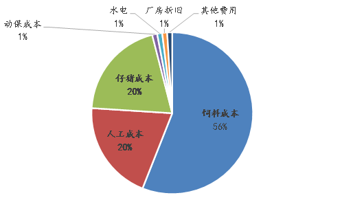 浮生若梦 第77页