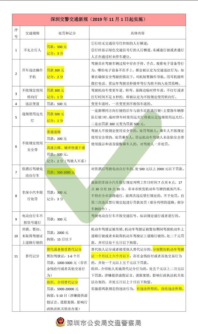 新奥时事检索 第663页