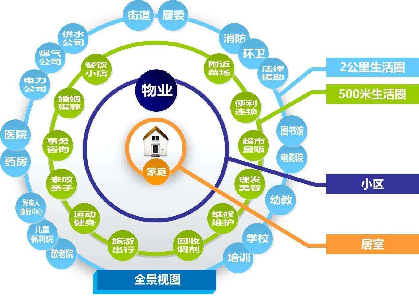 草草社区2019最新地址深度追踪：历史变迁、现状分析及未来展望