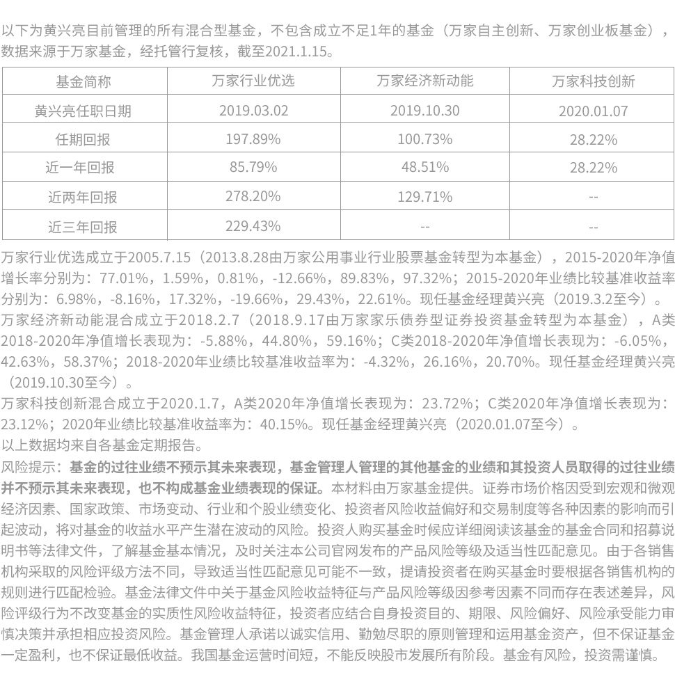 万家花城房价最新消息：深度解析市场行情及未来走势