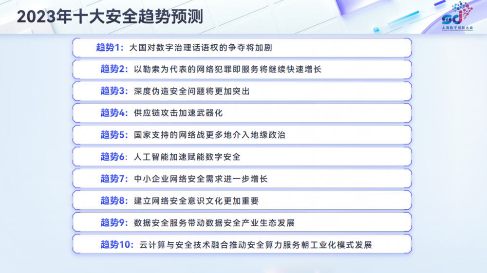 深度解析：最新1十1的现状、趋势与挑战