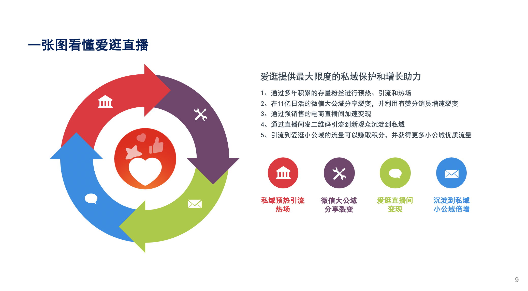 解密最新流量神器：提升网站流量的策略与风险